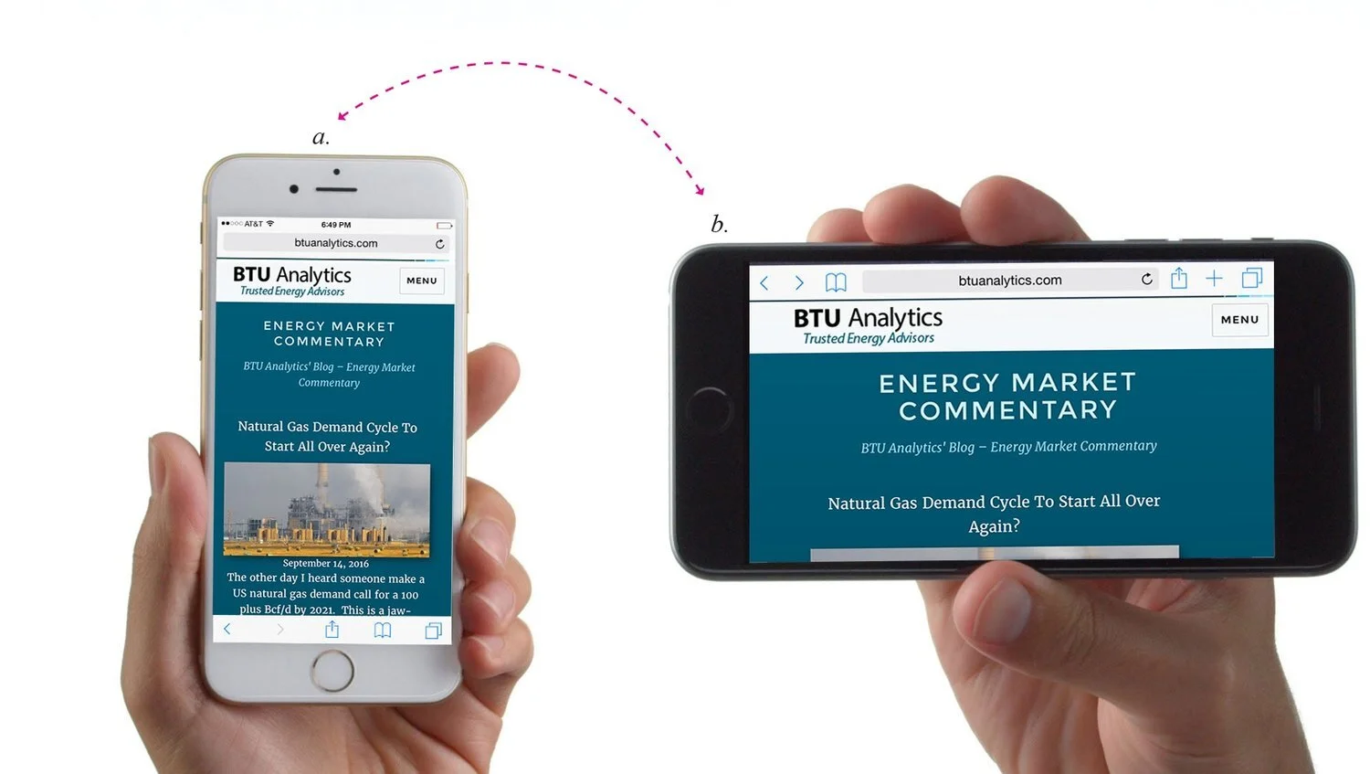 BTU Analytics