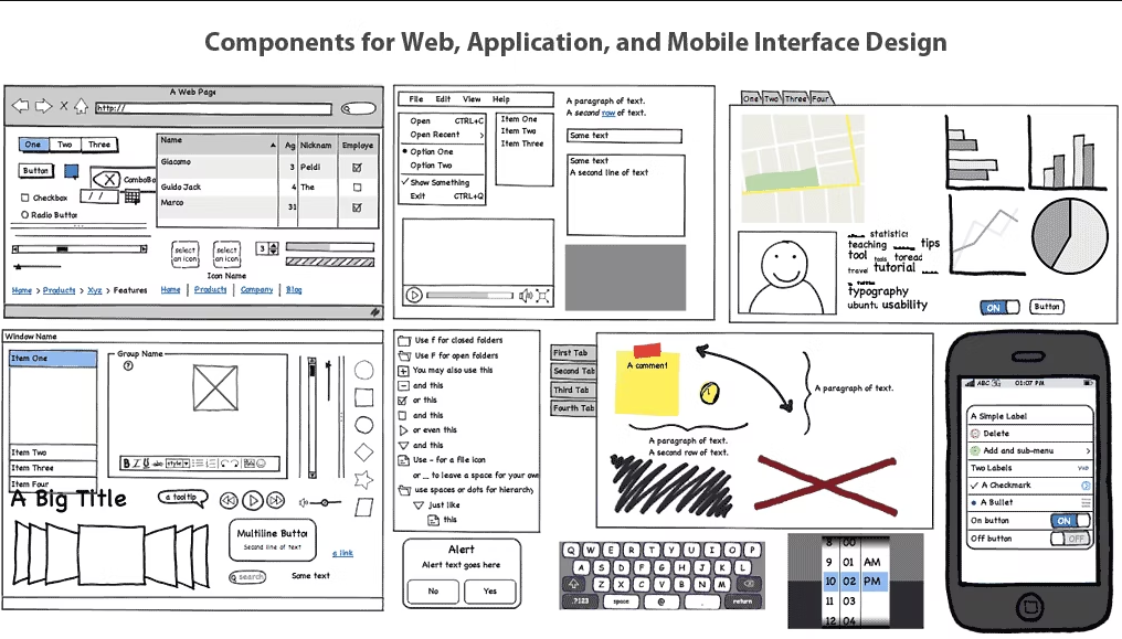 Interface Prototyping