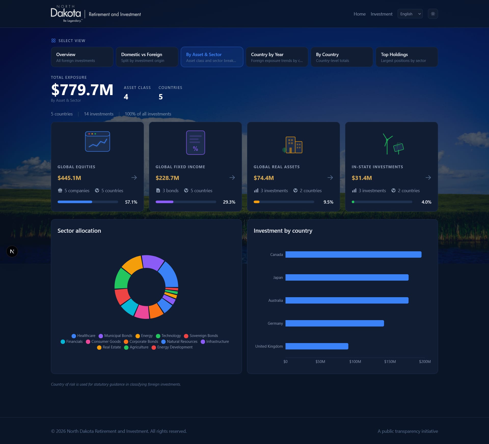 Legacy Fund Disclosure Portal — 3/4