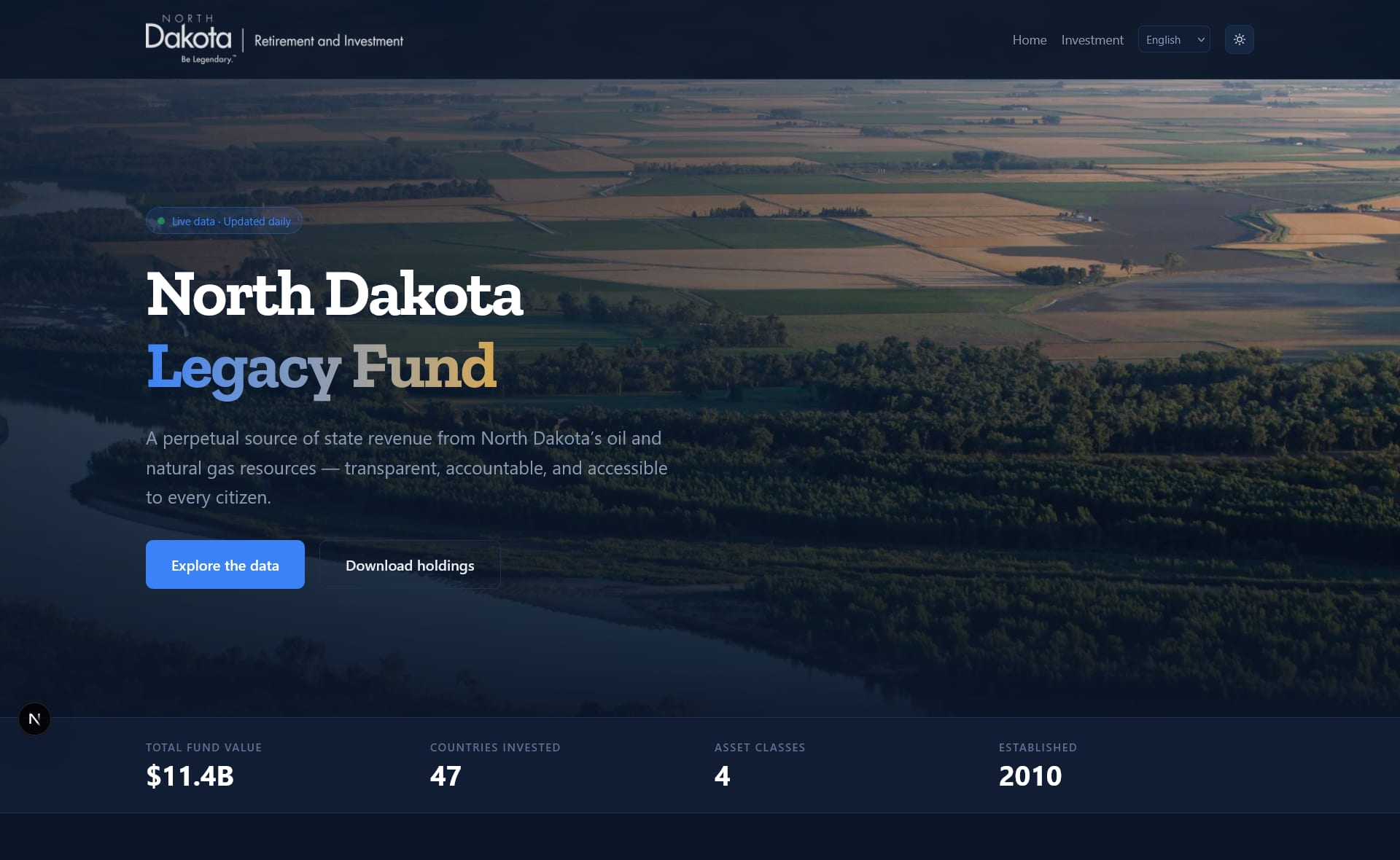 The portal homepage: North Dakota Legacy Fund over aerial farmland, with live fund statistics — 11.4 billion dollars, 47 countries, 4 asset classes.