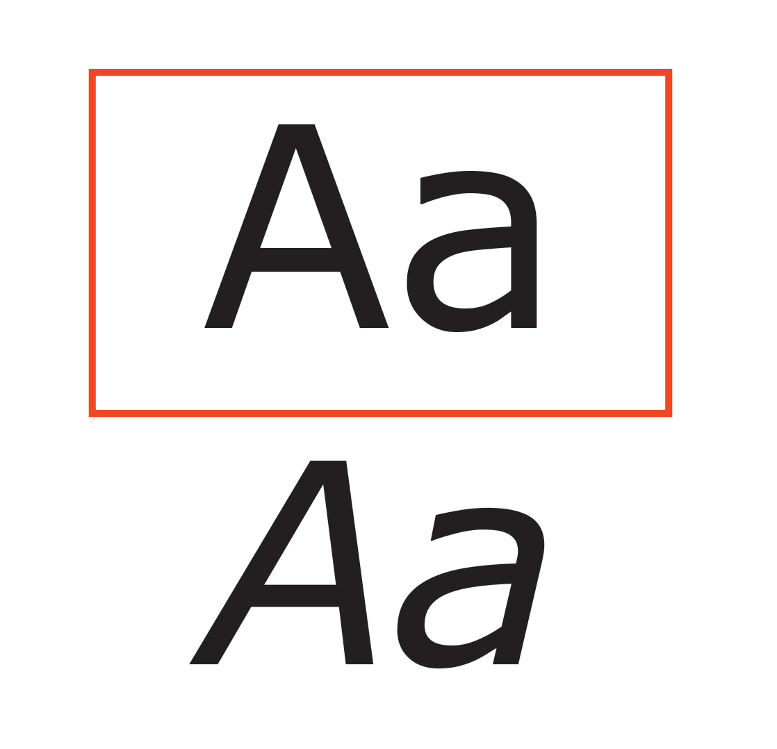 Slant comparison from the original study