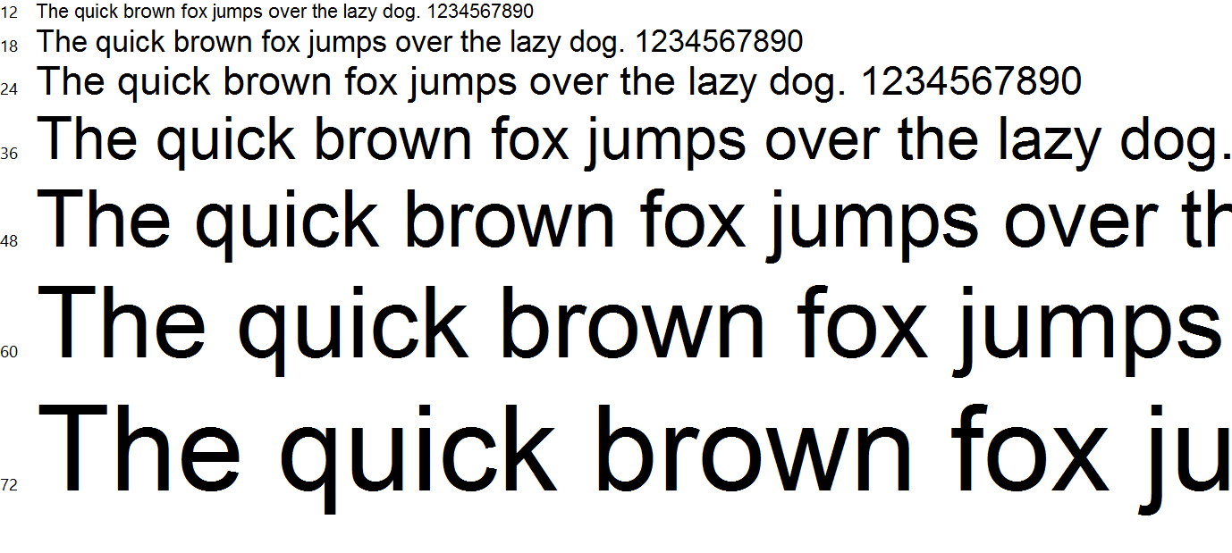 Font size comparison chart from the original study